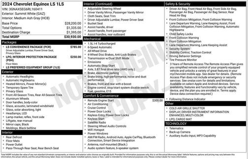 2024 Chevrolet Equinox LS