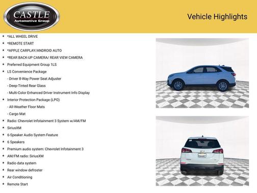2024 Chevrolet Equinox LS