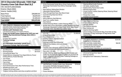 2014 Chevrolet Silverado 1500 High Country
