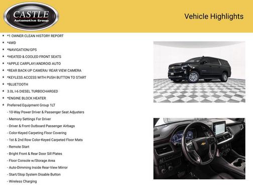 Black 2022 Chevrolet Suburban LT