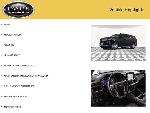 Black 2022 Chevrolet Suburban LT