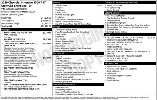 Shadow Gray Metallic 2020 Chevrolet Silverado 1500 RST