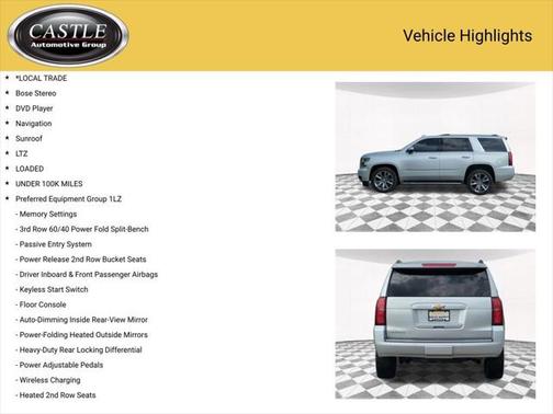 2015 Chevrolet Tahoe LTZ