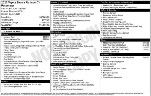 Blueprint 2025 Toyota Sienna Platinum