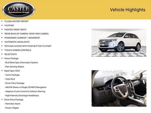 2011 Ford Edge Limited