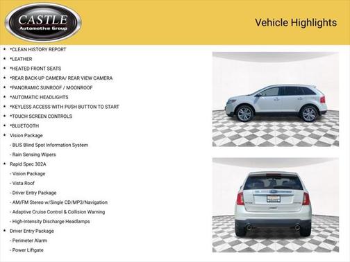 2011 Ford Edge Limited