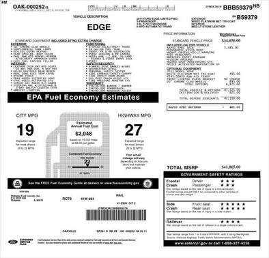 2011 Ford Edge Limited