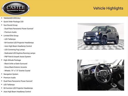 2023 Jeep Renegade Limited