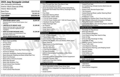 2023 Jeep Renegade Limited