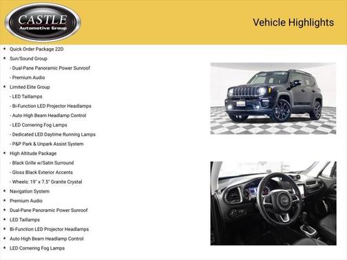 2023 Jeep Renegade Limited