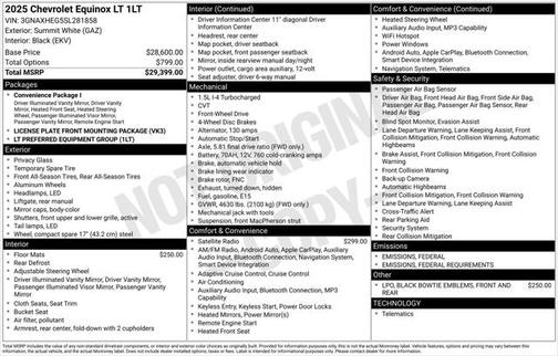 2025 Chevrolet Equinox 1LT