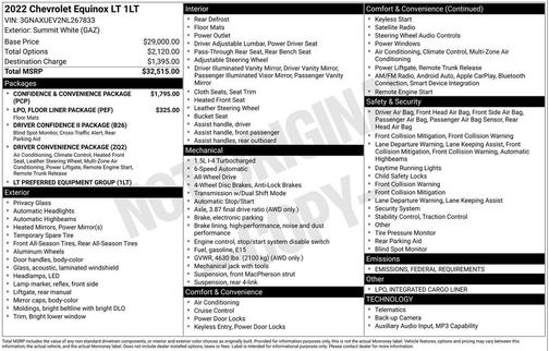 2022 Chevrolet Equinox 1LT