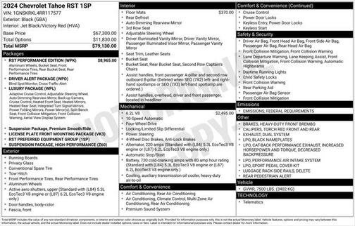 2024 Chevrolet Tahoe 4WD RST