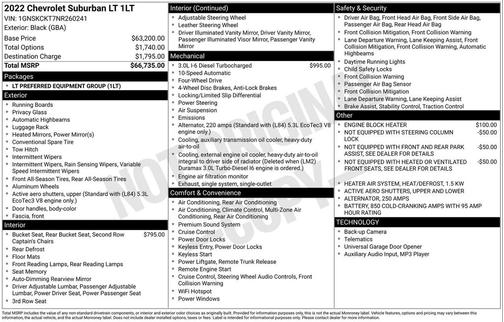 Black 2022 Chevrolet Suburban LT