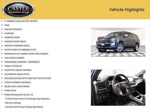 2021 Chevrolet Suburban Premier