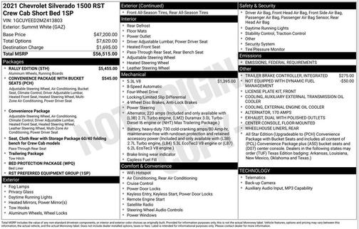 2021 Chevrolet Silverado 1500 RST