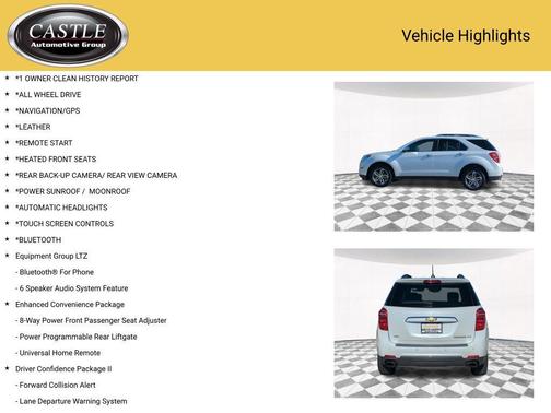 2016 Chevrolet Equinox LTZ