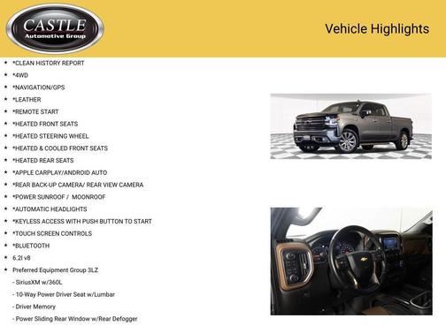 2021 Chevrolet Silverado 1500 High Country