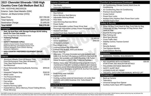 2021 Chevrolet Silverado 1500 High Country