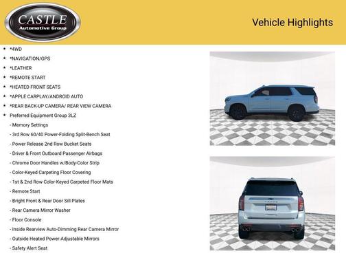 2023 Chevrolet Tahoe 4WD High Country