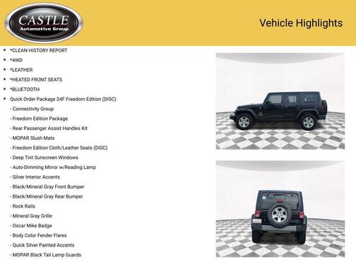 2014 Jeep Wrangler Unlimited Freedom Edition