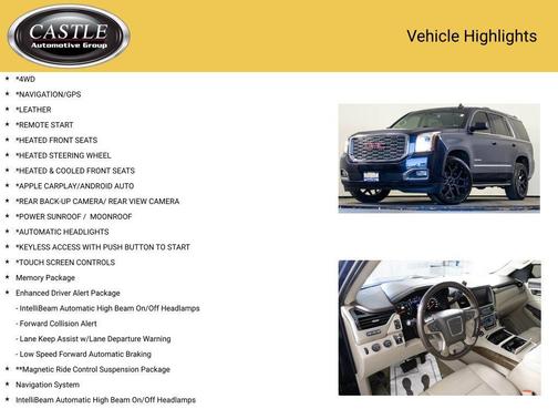 2018 GMC Yukon Denali