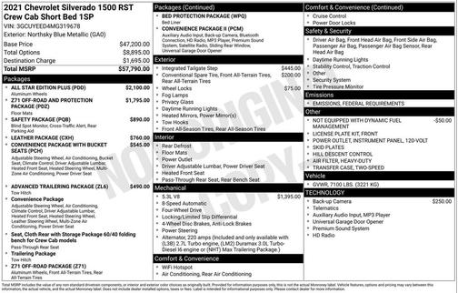 2021 Chevrolet Silverado 1500 RST