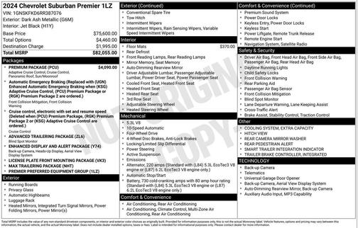 Dark Ash Metallic 2024 Chevrolet Suburban Premier