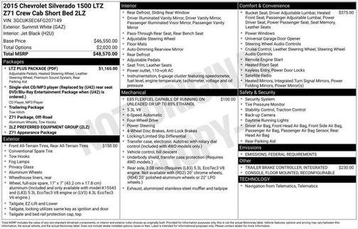 2015 Chevrolet Silverado 1500 LTZ