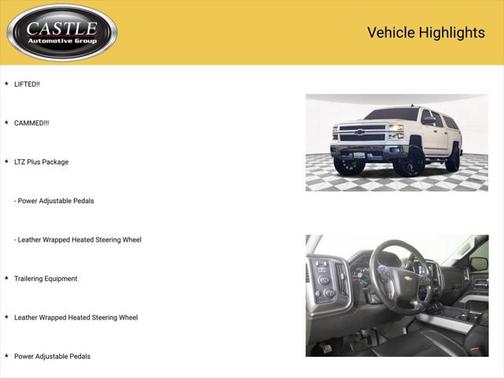 2015 Chevrolet Silverado 1500 LTZ
