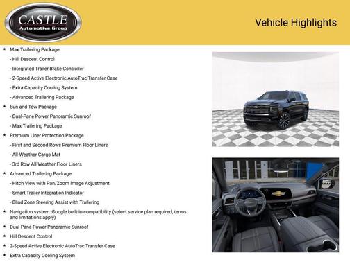 2026 Chevrolet Suburban High Country, 4WD