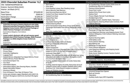 2023 Chevrolet Suburban Premier