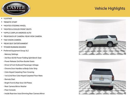 2024 Chevrolet Tahoe High Country