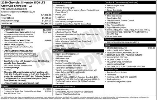 2020 Chevrolet Silverado 1500 LTZ