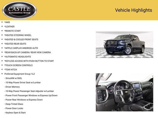 2020 Chevrolet Silverado 1500 LTZ