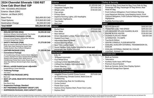 2024 Chevrolet Silverado 1500 RST
