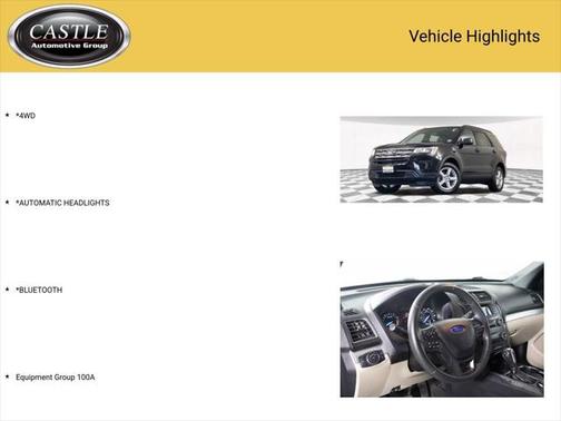 2019 Ford Explorer Base
