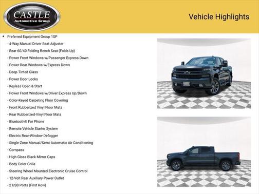 2020 Chevrolet Silverado 1500 RST