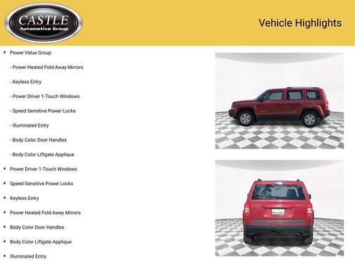 2015 Jeep Patriot Sport