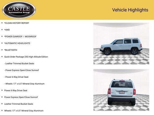 2015 Jeep Patriot High Altitude Edition