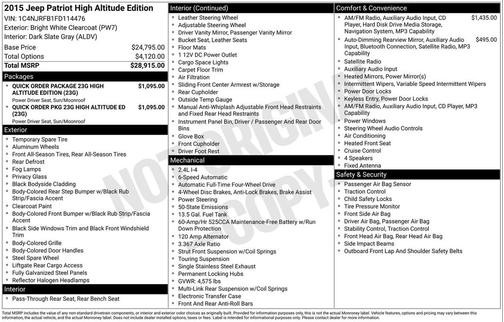 2015 Jeep Patriot High Altitude Edition