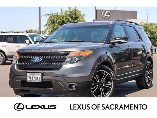 2015 Ford Explorer Sport
