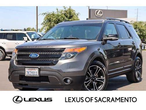 2015 Ford Explorer Sport