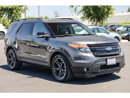 2015 Ford Explorer Sport