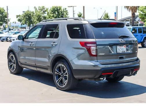 2015 Ford Explorer Sport