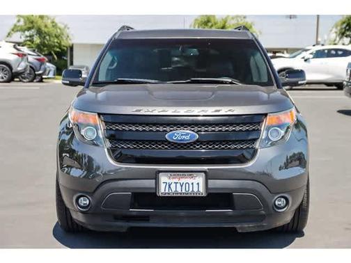 2015 Ford Explorer Sport