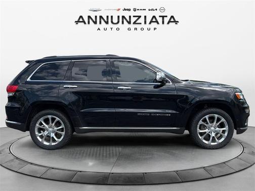 2020 Jeep Grand Cherokee Summit