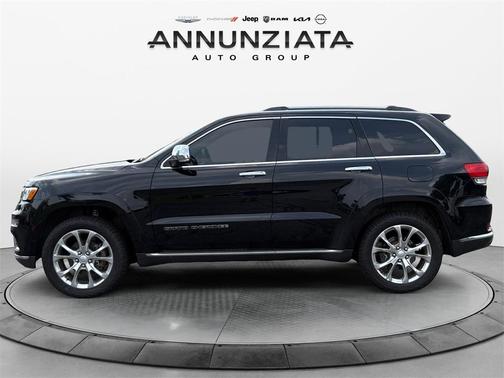 2020 Jeep Grand Cherokee Summit