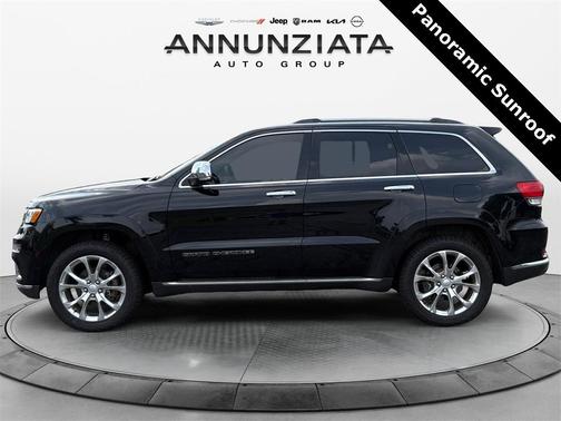 2020 Jeep Grand Cherokee Summit
