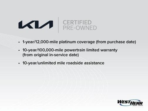 2022 Kia Carnival LXS
